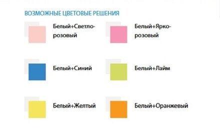 Кровать детская Облака-2 